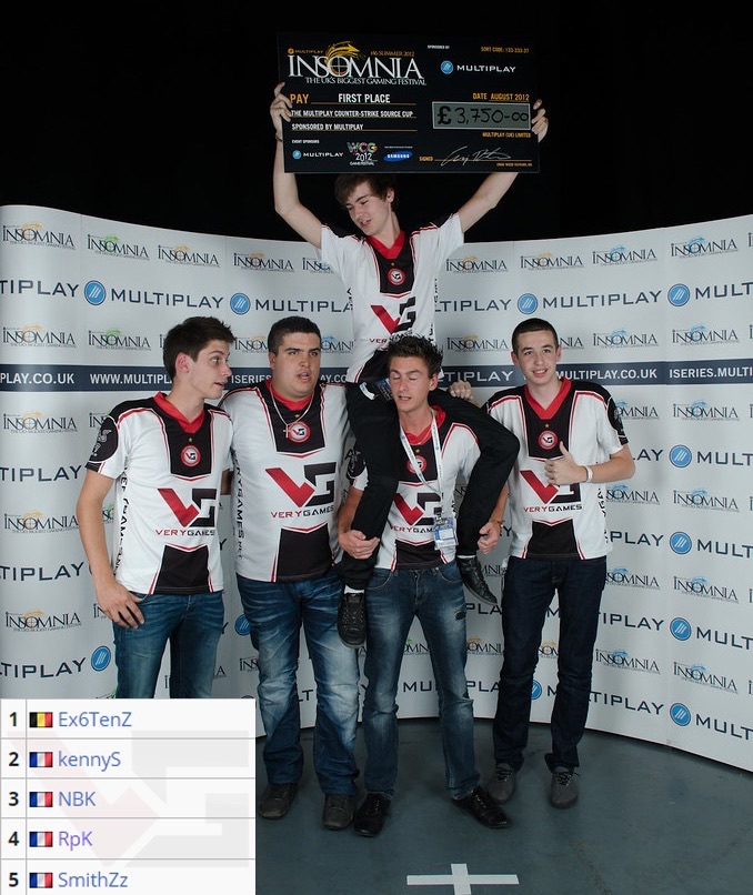 巴萨电子竞技， Karmine Corp Blue ，和 Gentle Mates 晋级EMEA大师赛2025夏季季后赛