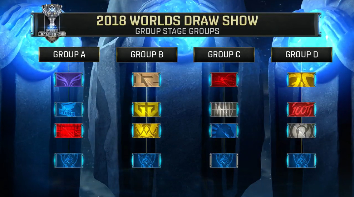 Liquid 展现了他们的实力，击败了 NAVI 并晋级 BLAST Premier 秋季赛 D 组决赛。